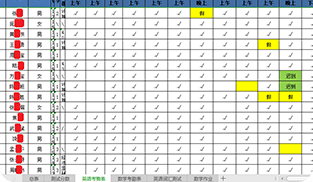 成都考研集训营服务体系