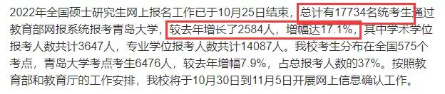 青岛大学公布2022考研报考人数