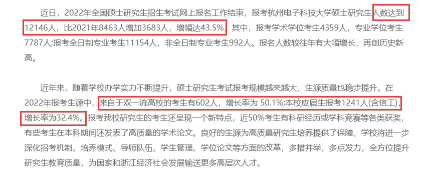 杭州电子科技大学22考研报考人数