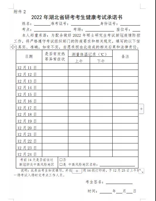 22考研考生速看！湖北省发布考研防疫公告