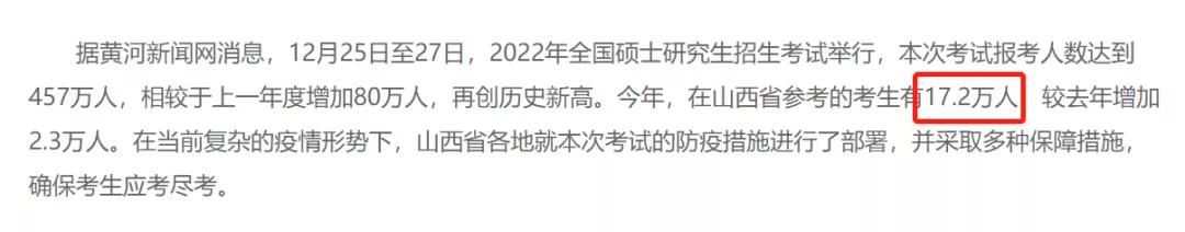 2022考研人数 (5).jpg