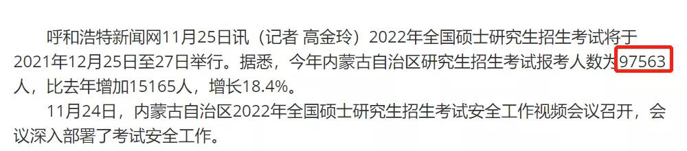 2022考研人数 (2).jpg