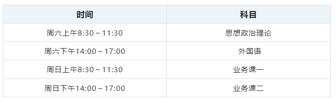 23考研下半年这几件事，必须提前看！