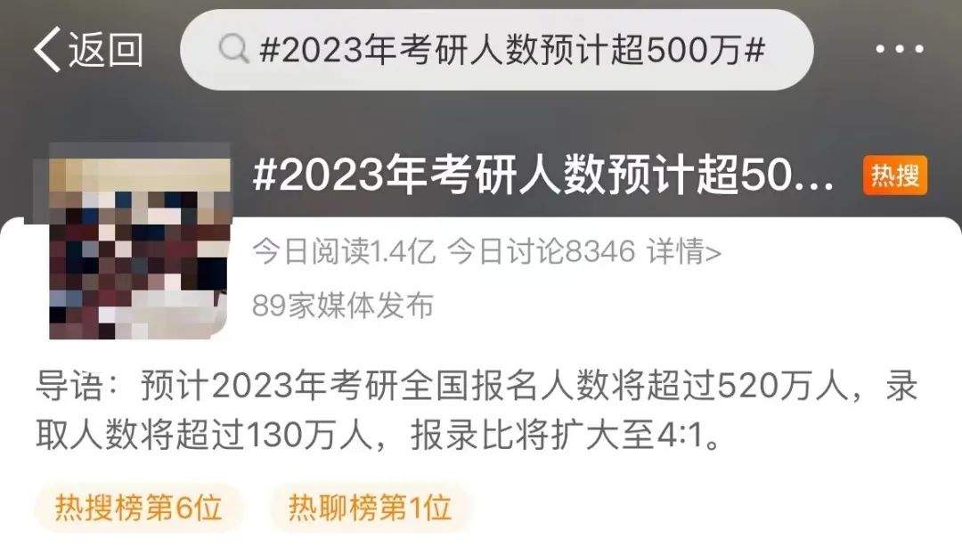 2023考研人数预计超520万？近五年各省考研人数排名