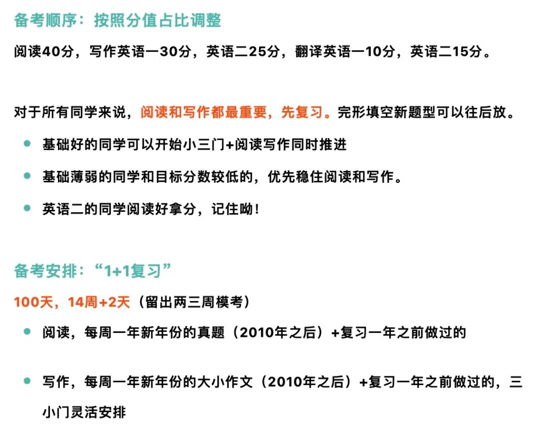 考研倒计时100天！各科最新复习规划救你！