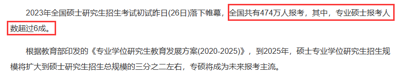 2023考研专硕报考超6成，这些专硕很“热门”！