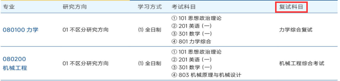 天津大学2023年考研复试参考书