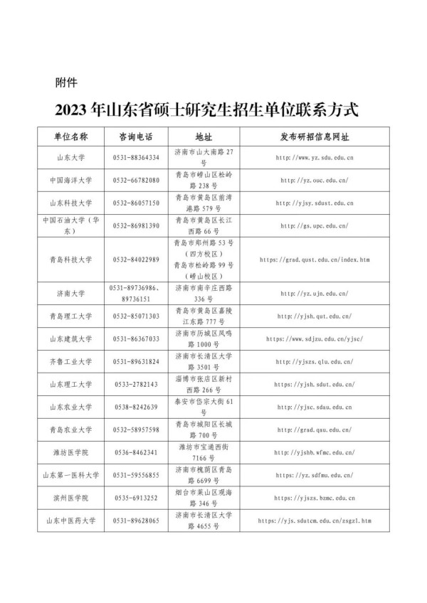 山东省2023年考研初试成绩公布时间