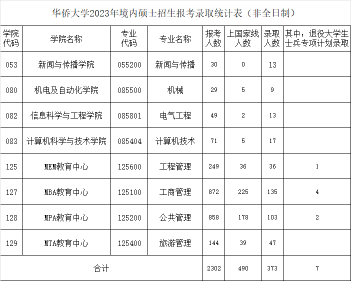 微信图片_20230629162956.png