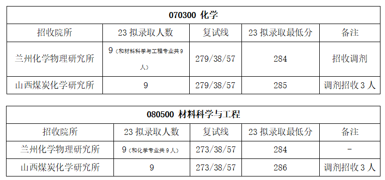 微信图片_20230701170851.png