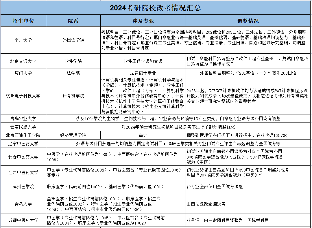 微信图片_20230704172803.png