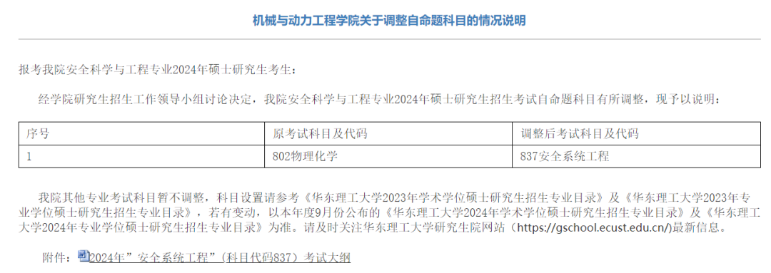 最新变动！28所院校发布初试科目调整公告！