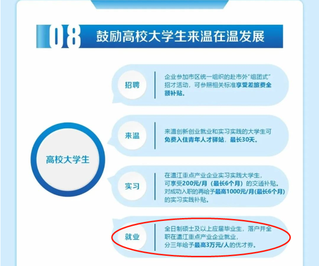 考上研究生才有的福利，提前来瞅瞅！