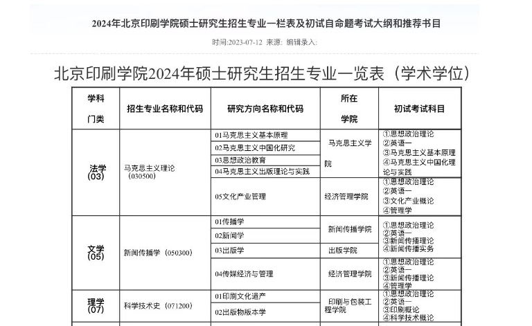 持续更新！又一大批院校发布2024考研初试大纲！