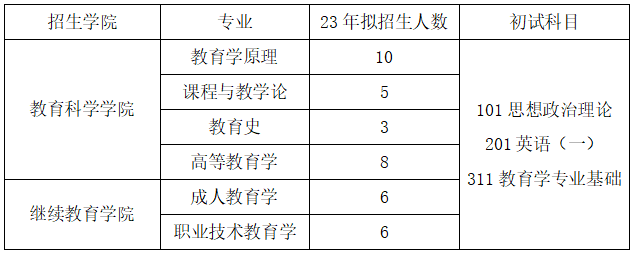 微信图片_20230801170359_2.png