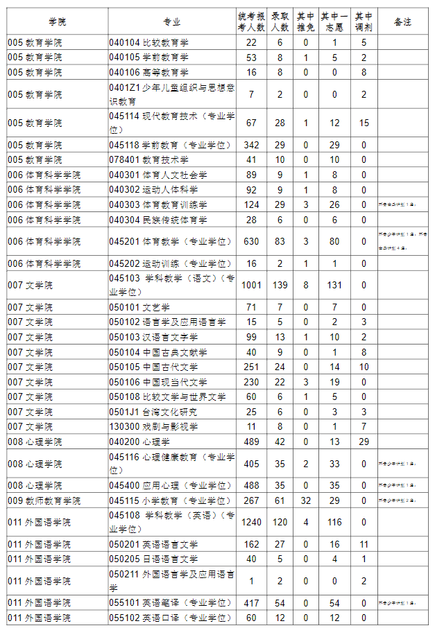 微信图片_20230905140325_1.png