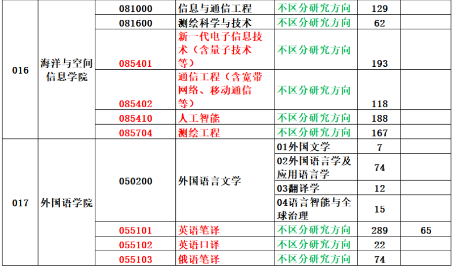 微信图片_20230906145329_3.png