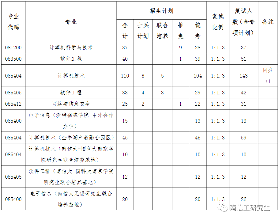 微信图片_20230919173602.png