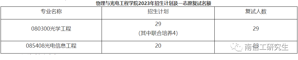 微信图片_20230919173620.png