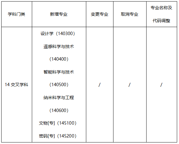 微信图片_20231007135234.png