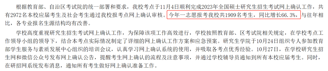 考研报考人数疯涨的10所双非院校！