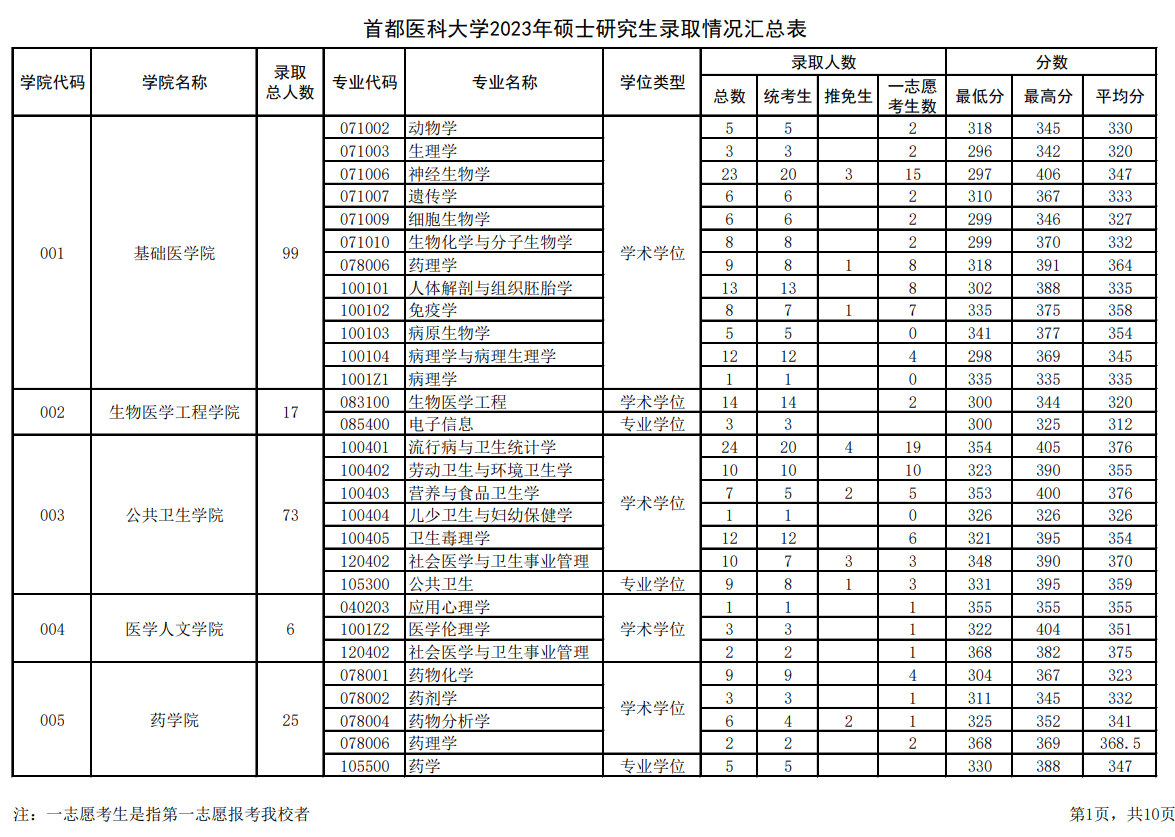 微信图片_20231024165540.png