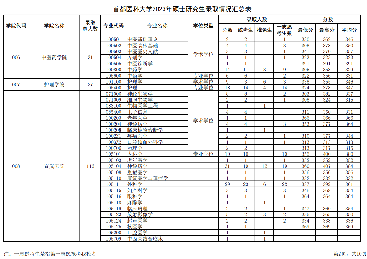 微信图片_20231024165549.png