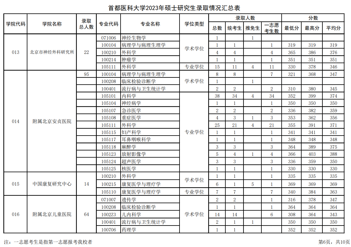 微信图片_20231024165608.png