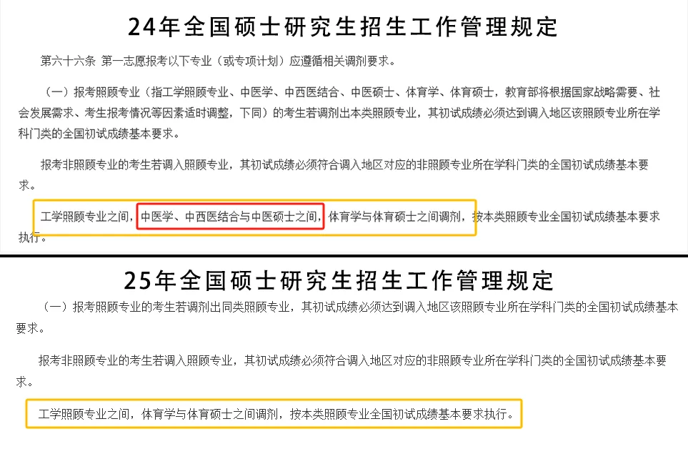 研招网公告：26考研调剂政策有变动